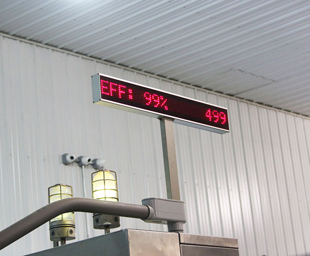 Case Study Giroux's Poultry Farm